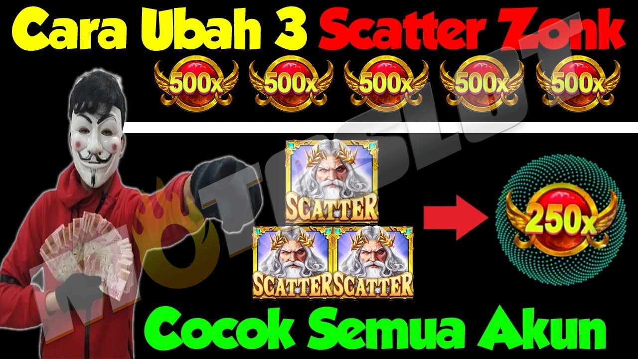 Kejernihan Berpikir Pemain dalam Menafsirkan Cara Kerja Permainan Kasino Online