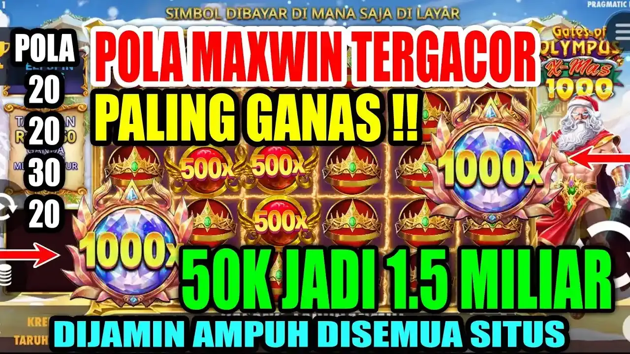 Evolusi Cara Pemain Mengelola Risiko Bermain Kasino Digital Seiring Pergantian Tahun